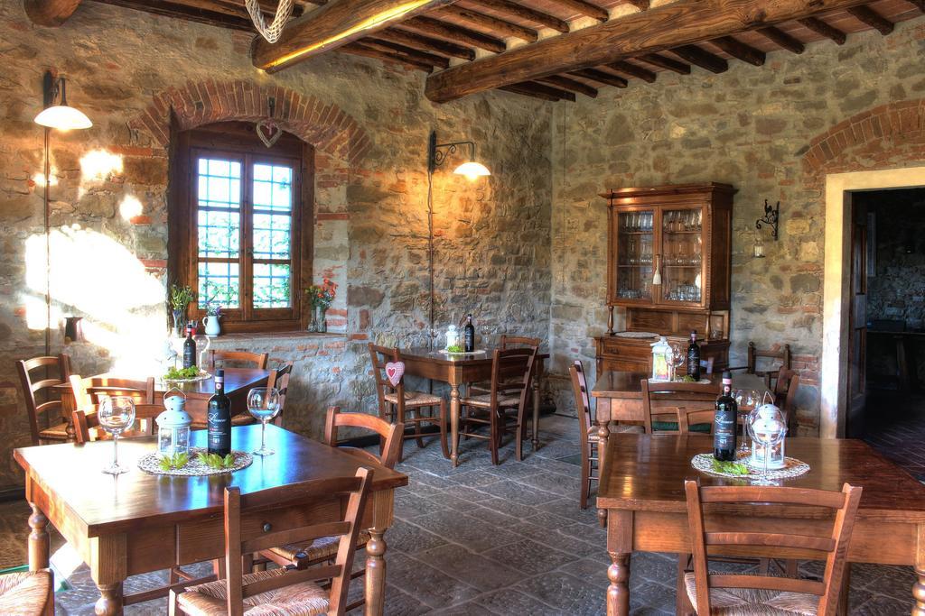 Agriturismo Casavecchia Figline Valdarno Extérieur photo